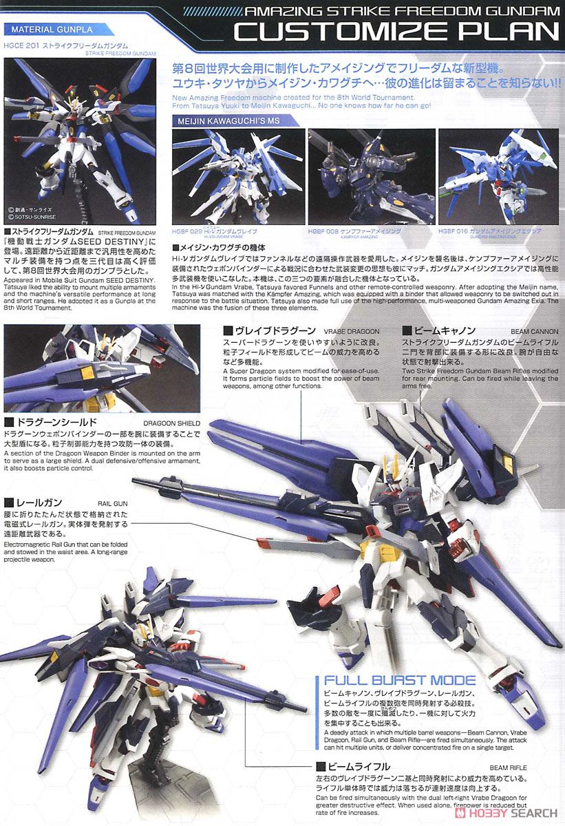 BANDAI HG 1/144 Gundam Perfect Strike Freedom Plastic Model Kit In