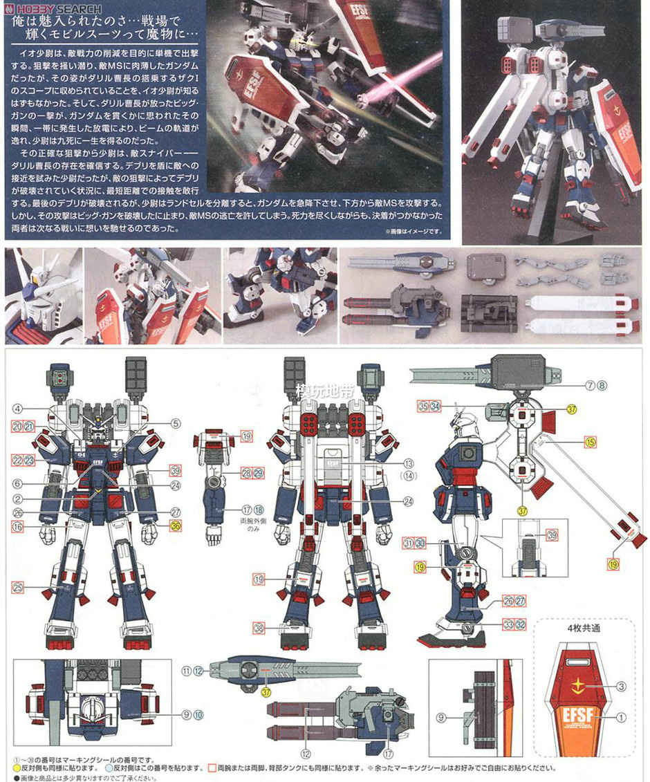Bandai HGUC FA 78 FULL Armor Gundam Thunderbolt