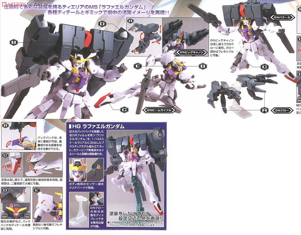 HG 1/144 CB-002 Raphael Gundam (Bandai, from Gundam Double O movie