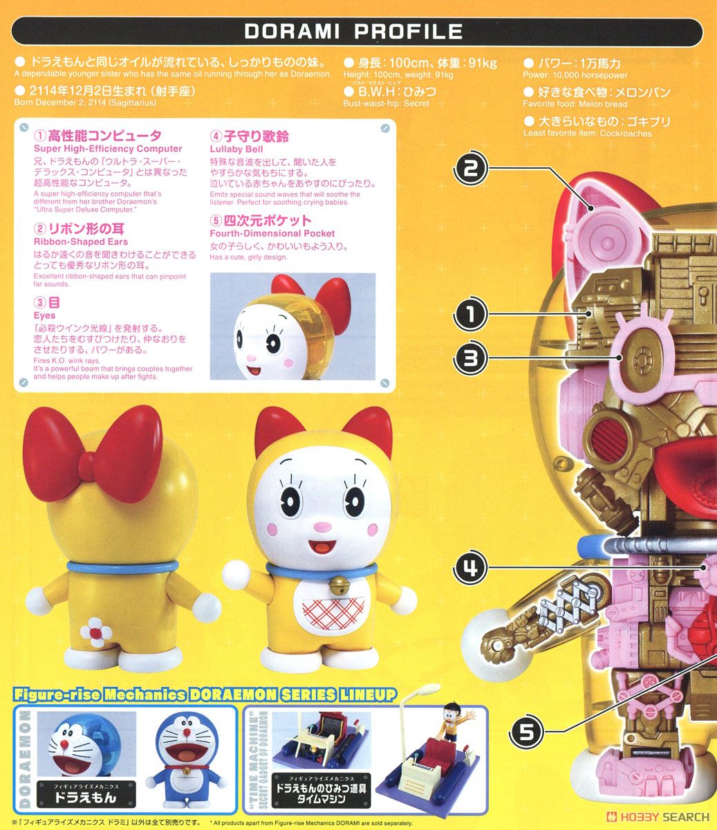 Action figure Doraemon Figure-Rise Mechanics Doraemon Bandai Figure Rise nel